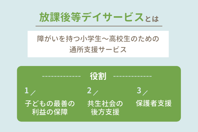 みんなちがってみんないい 特定非営利活動法人 ホップすてーしょん