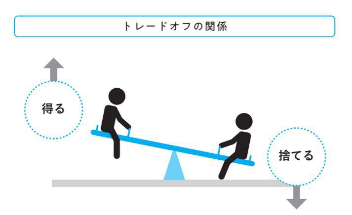 アダルト動画サイトでウイルス拡散、日本のネットバンク利用者を金融庁の偽サイトへ誘導する目的 -INTERNET Watch Watch