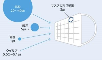 アダルト動画サイトでウイルス拡散、日本のネットバンク利用者を金融庁の偽サイトへ誘導する目的 -INTERNET Watch Watch